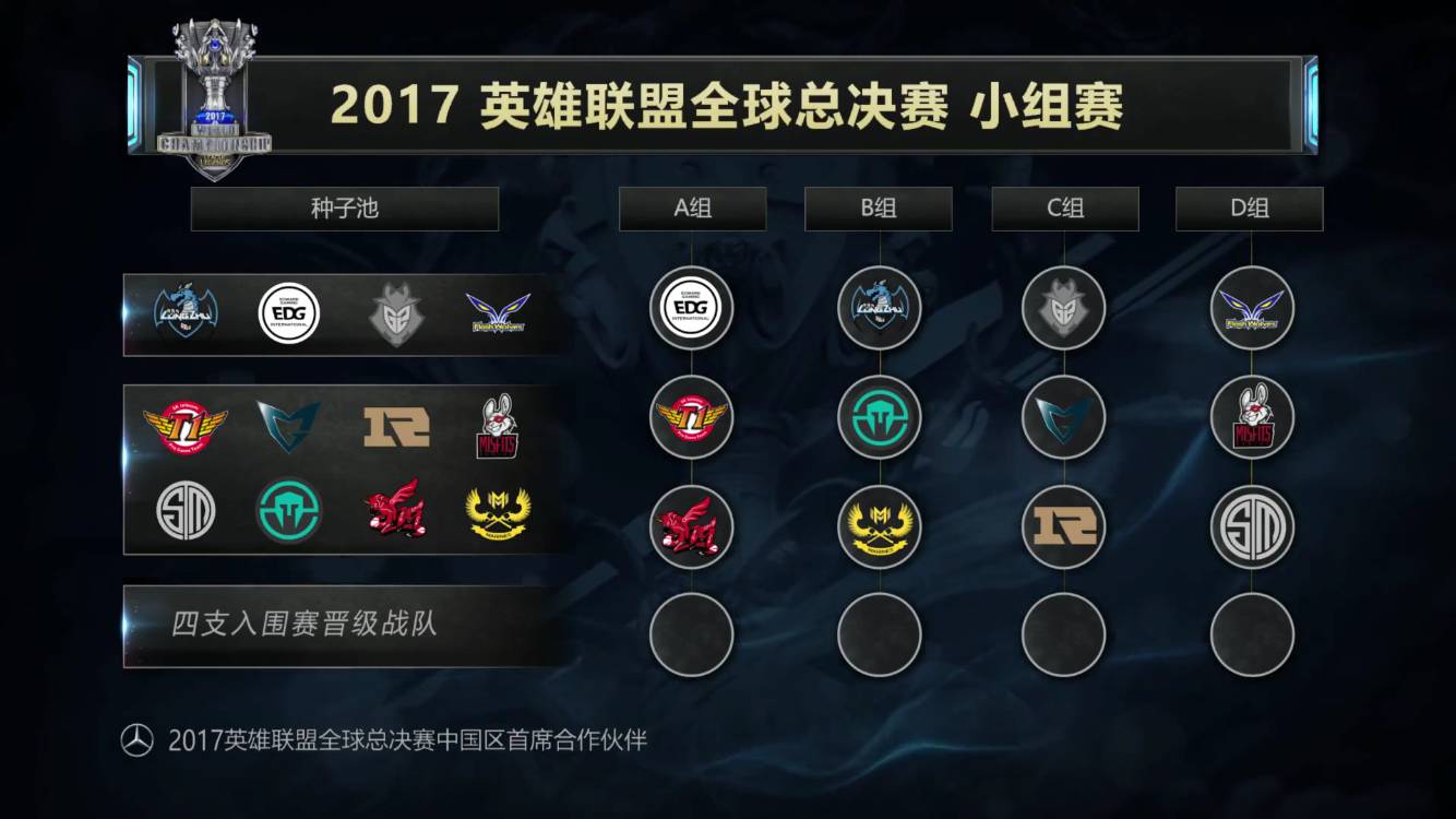 Ninjas in Pyjamas 正式与选手 Michel ＂ewjerkz＂ Magalhães 分道扬镳